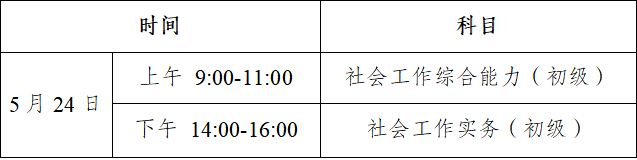云南省2026年度社会工作者职业资格